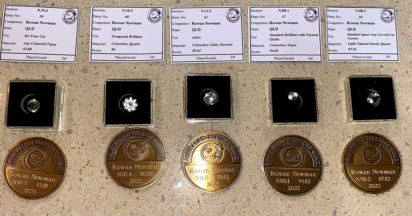 Five first-place awards, Australian Facetors Guild 2023: score cards, stones and medals
